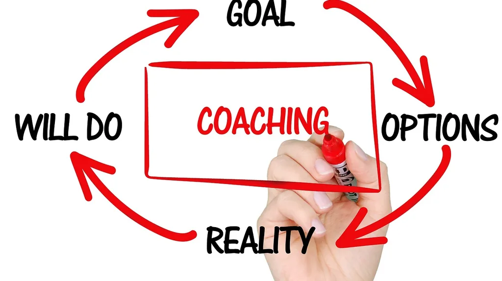 Here are the advantages of DISC assessment tools