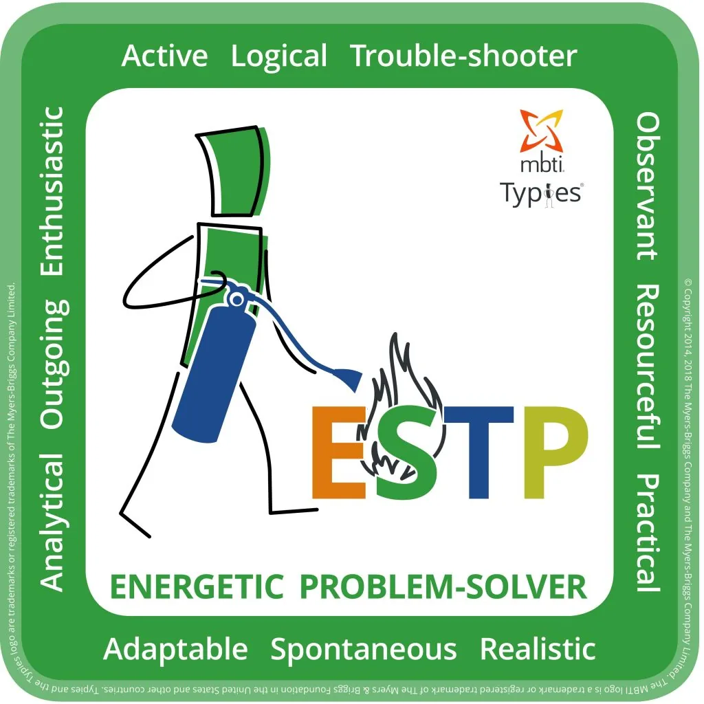 Energetic and Adaptable Personality