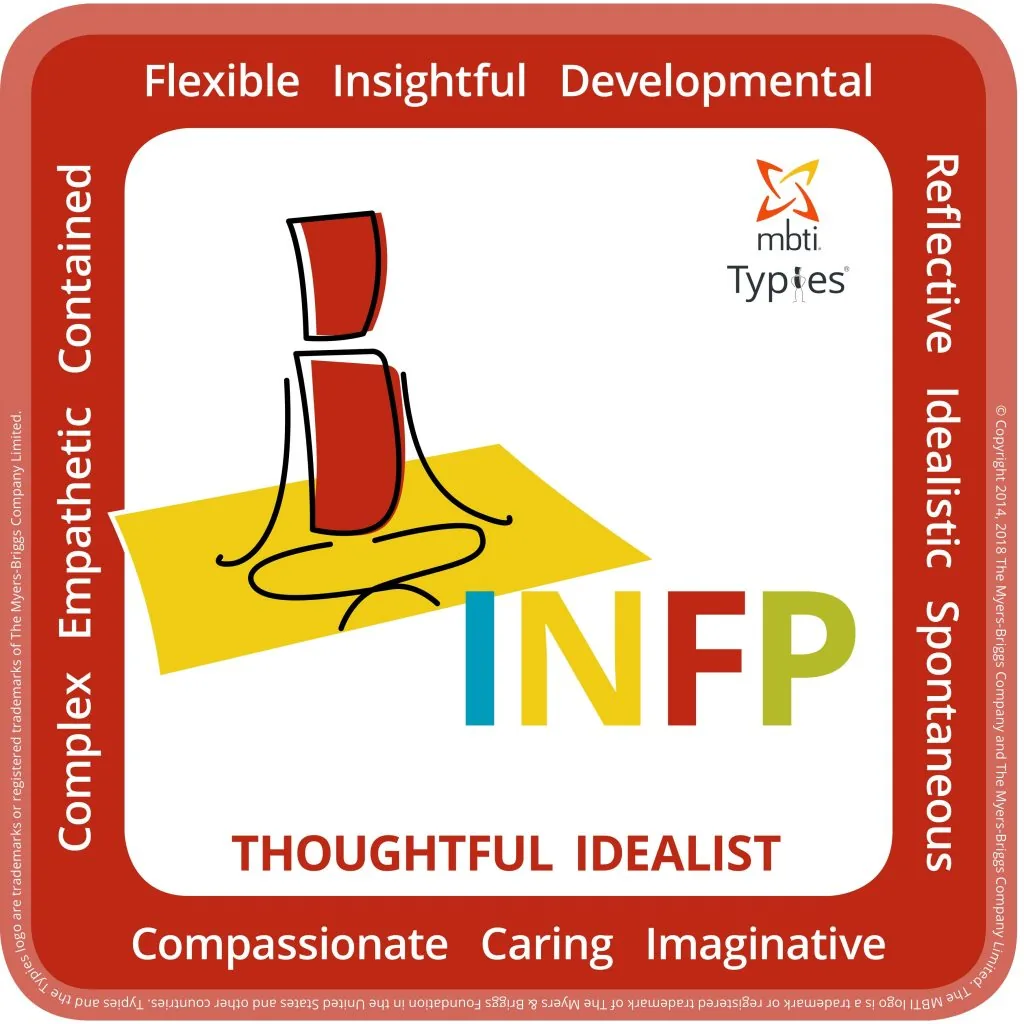 Thoughtful Idealist