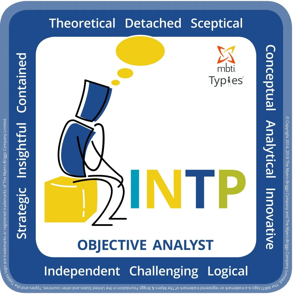 Myers-Briggs Type Indicator: INTP